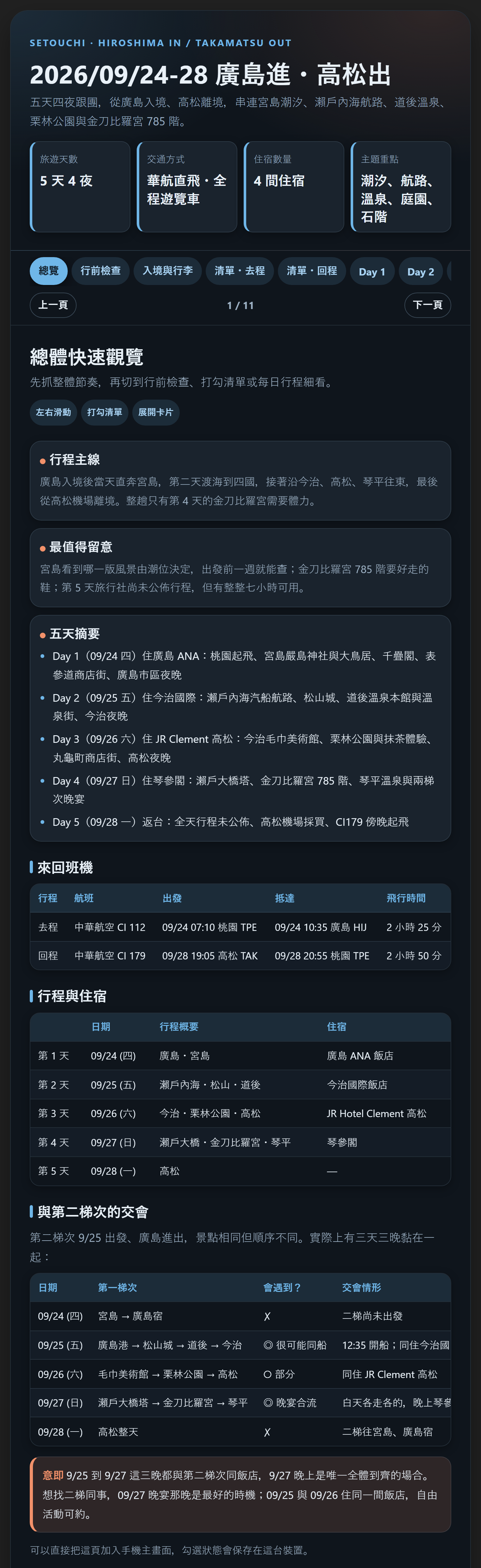 舊版存檔頁的「總覽」分頁