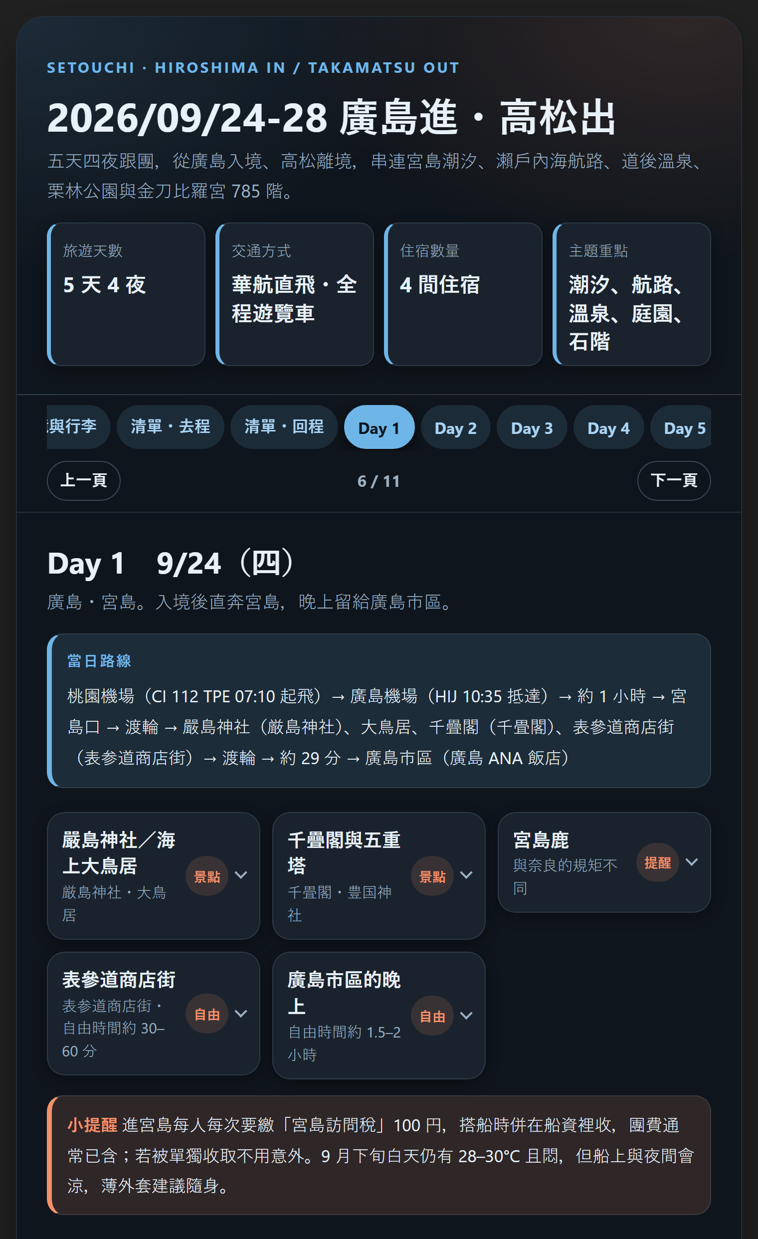 舊版存檔頁的 Day 1 分頁
