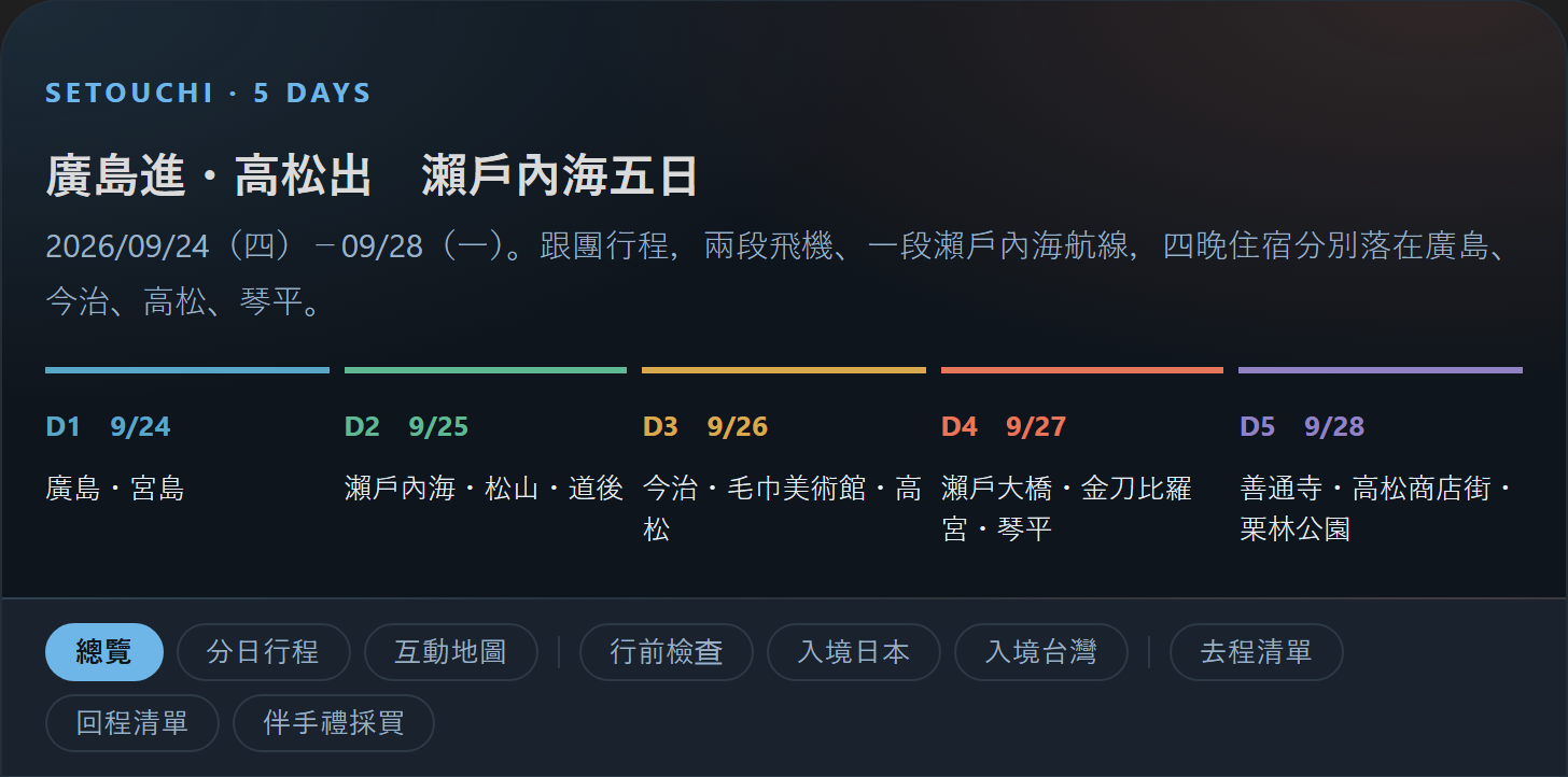 新版頁首:主標 22px,日期軸與分頁鈕都是 13px