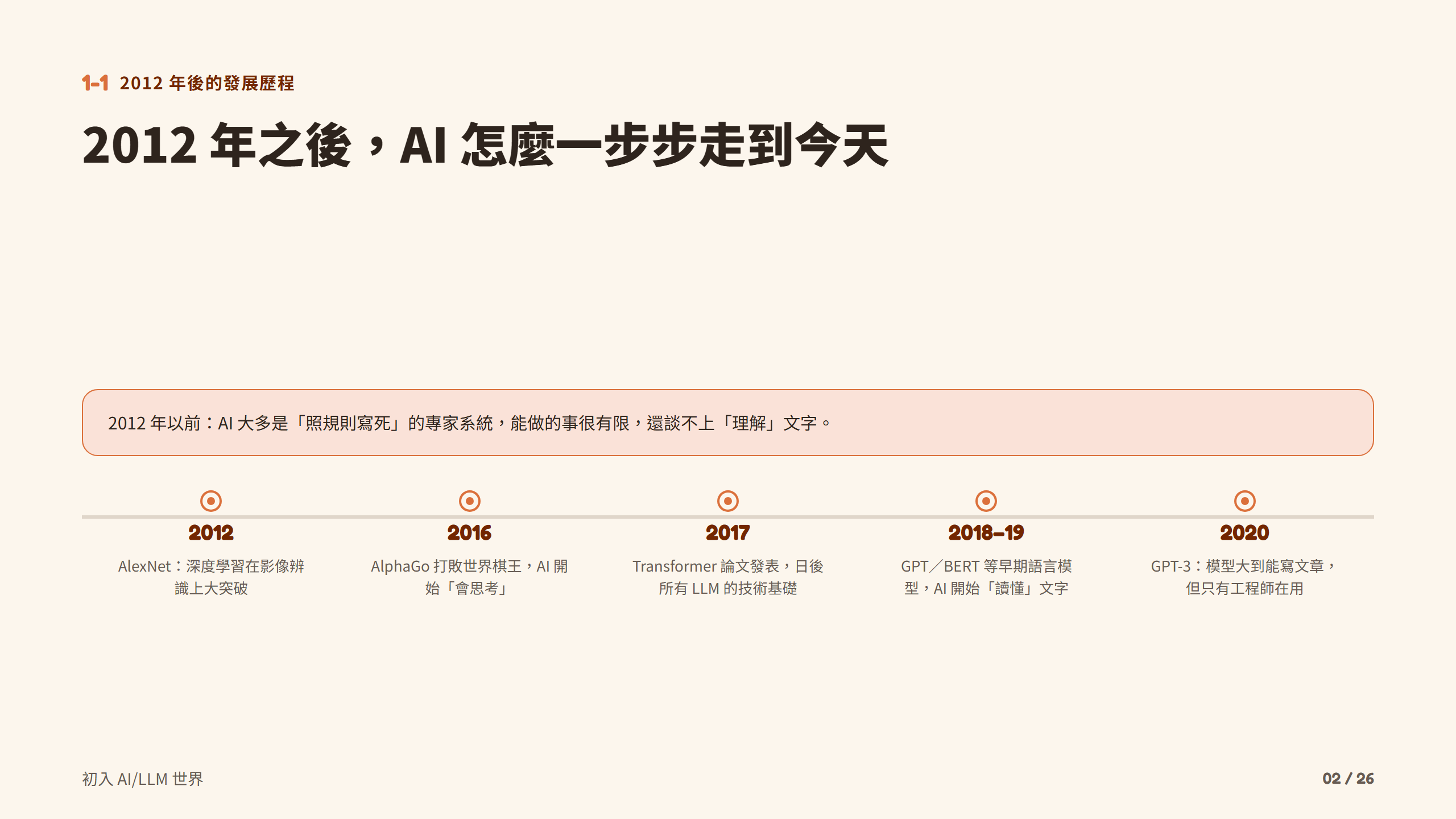 2012 年之後，AI 怎麼一步步走到今天