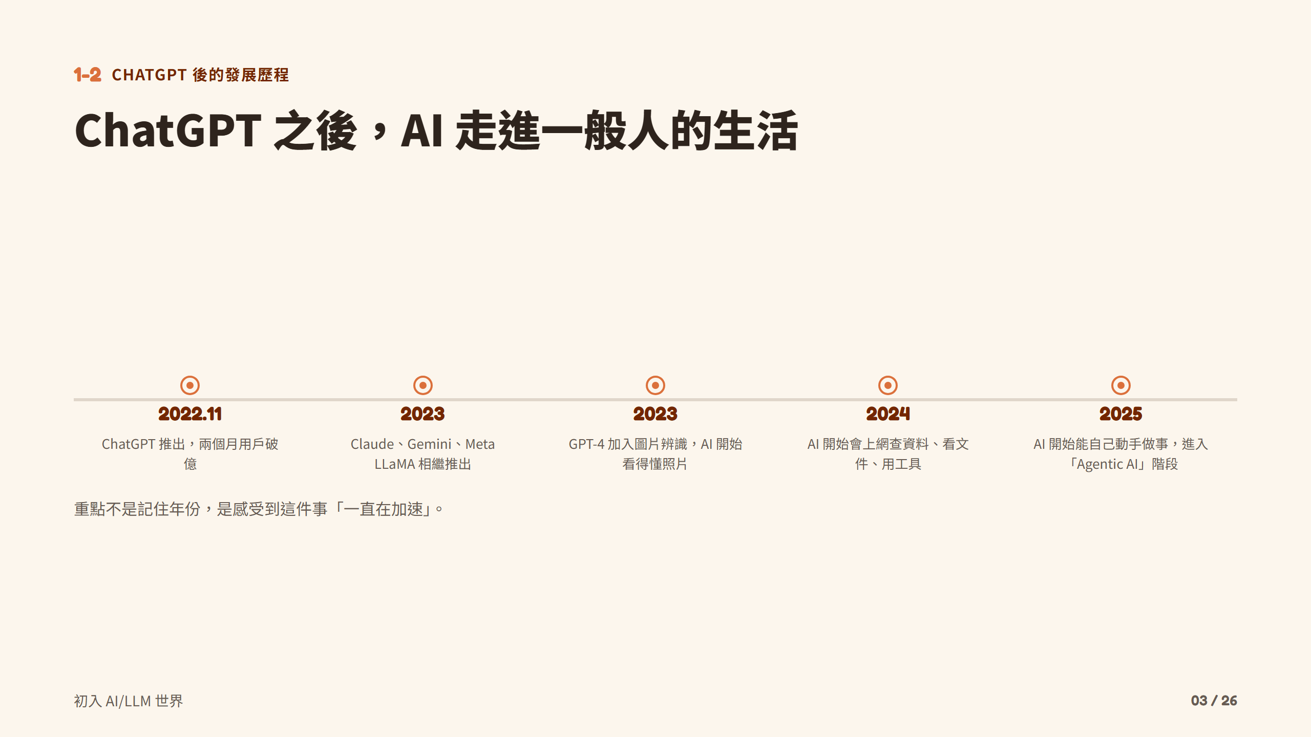 ChatGPT 之後，AI 走進一般人的生活
