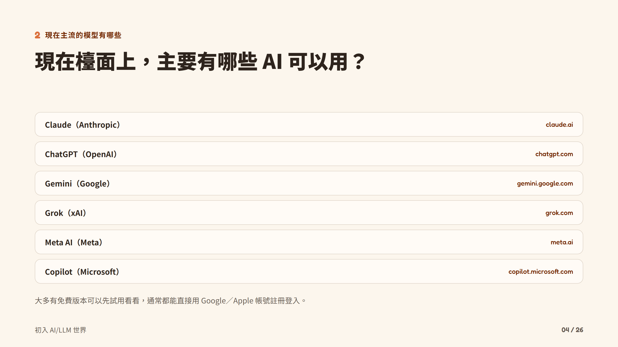 現在檯面上，主要有哪些 AI 可以用？