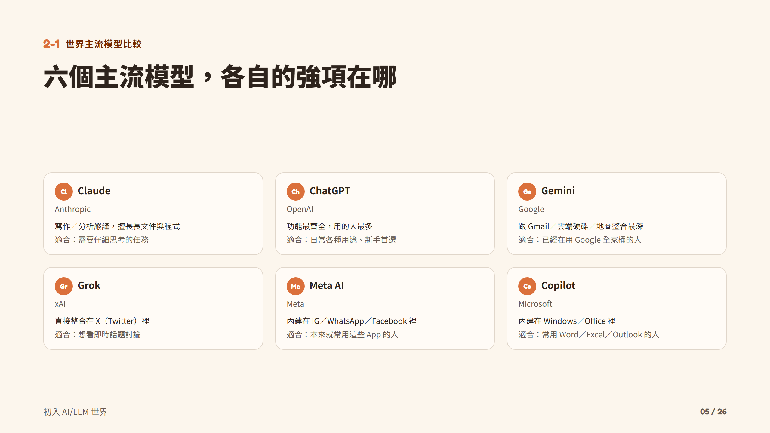 六個主流模型，各自的強項在哪