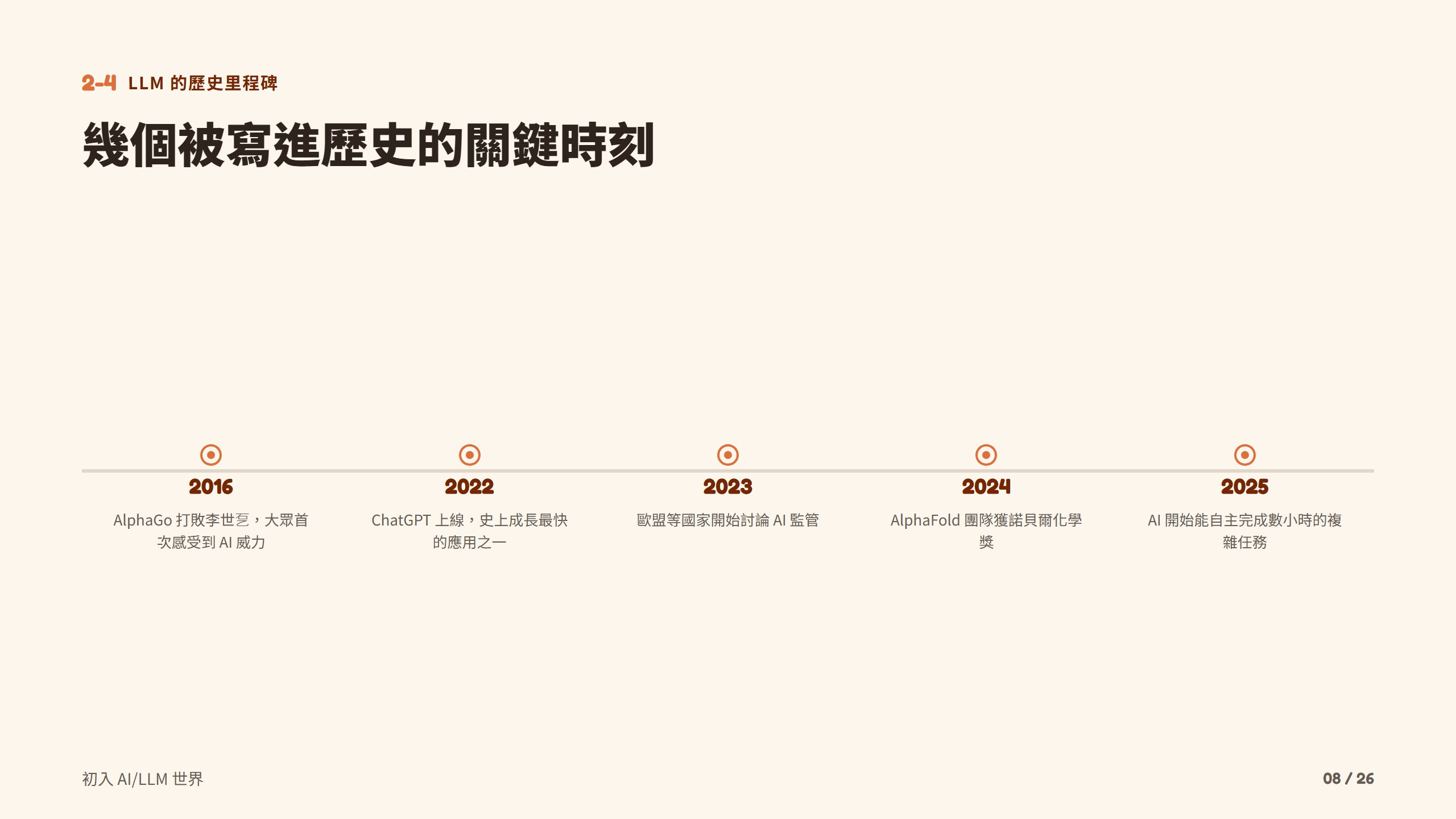 幾個被寫進歷史的關鍵時刻
