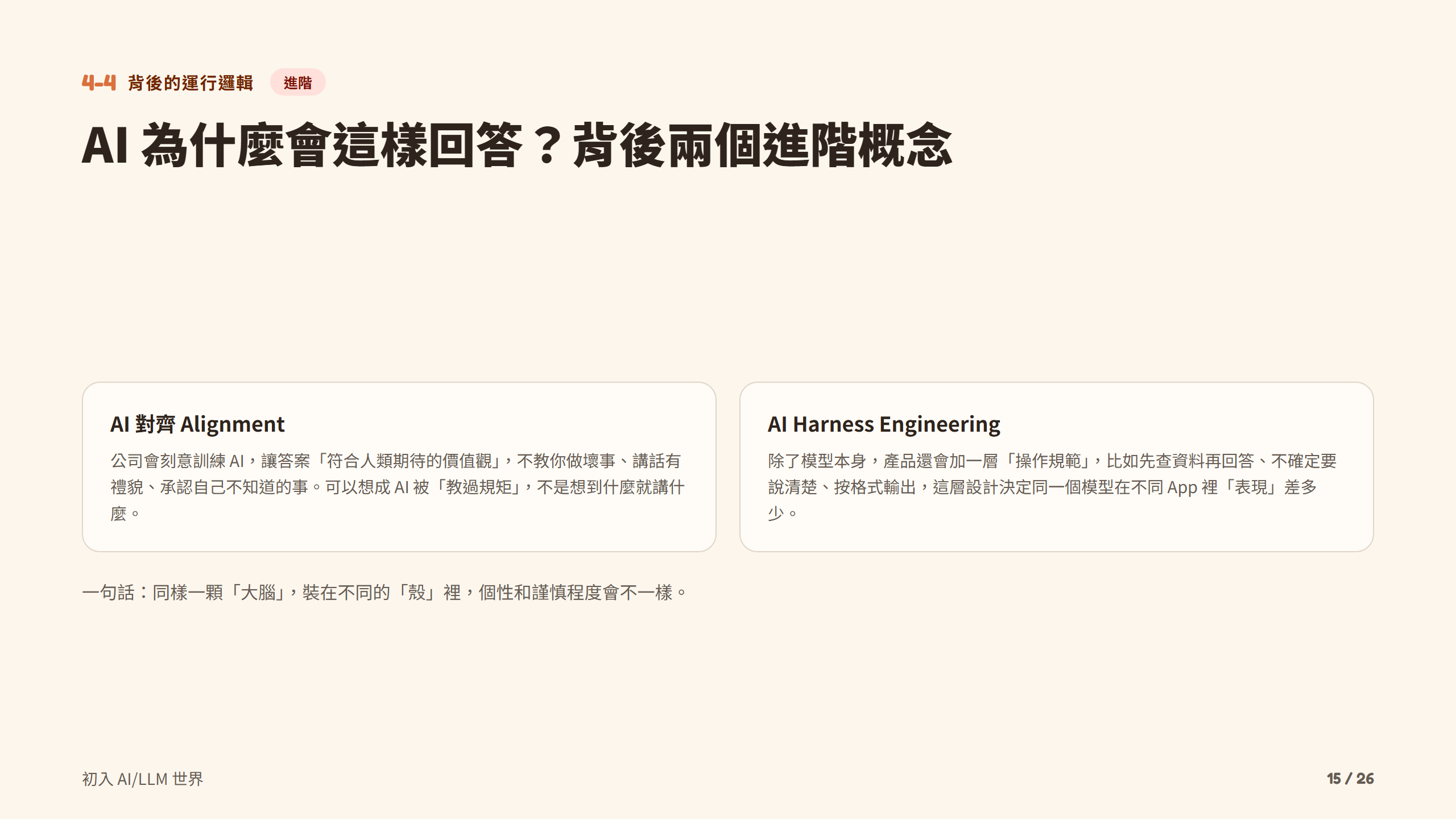 AI 為什麼會這樣回答？背後兩個進階概念